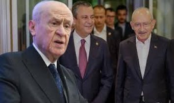 Bahçeli 